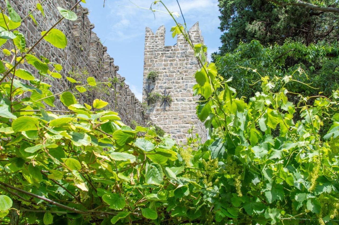 Walls Of And